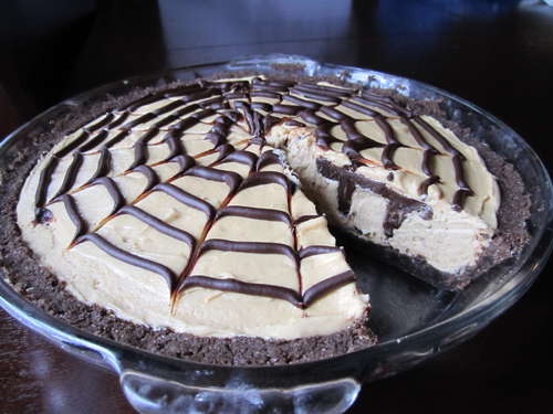 Pi-within-a-Pie