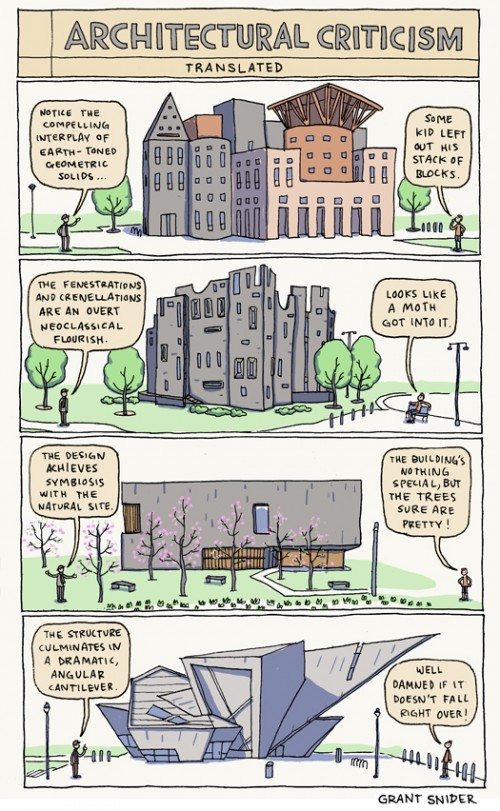 architecturalcriticism-blog