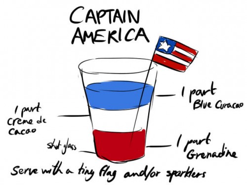 captainamericacocktail