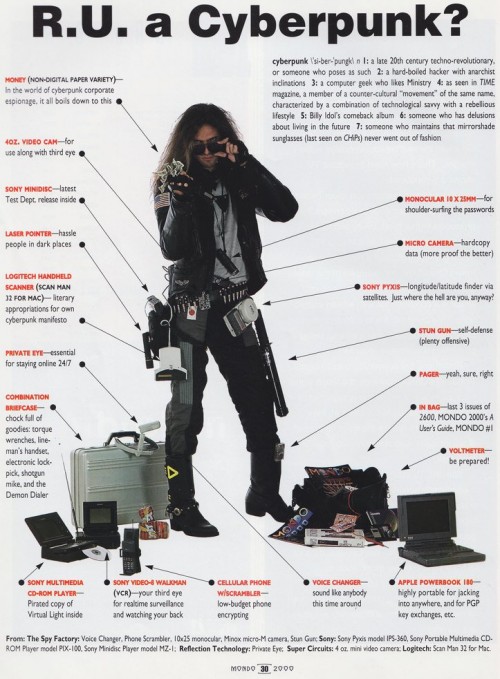 cyberpunk