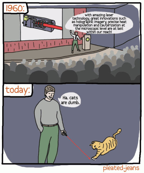 invention-of-the-laser