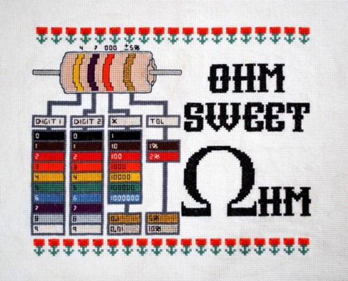 ohm