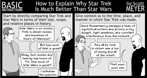 Trek