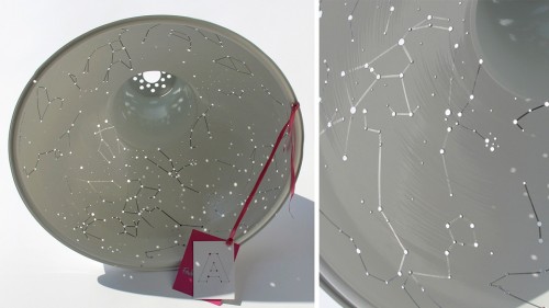 constellation