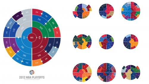gamediscs