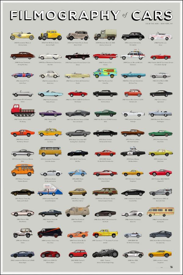 The Filmography of Cars - Neatorama