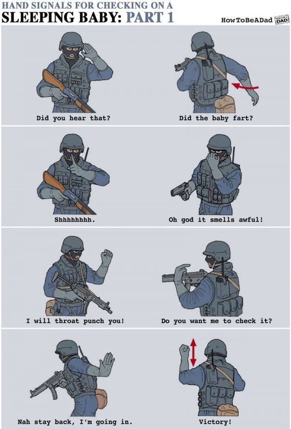 Army Hand Signals Chart