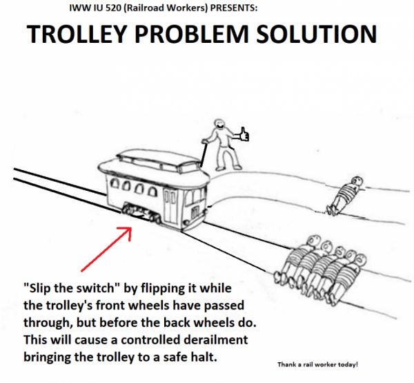 Solving the Trolley Problem - Neatorama