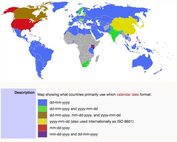 In Canada You Can Just Write The Date Whichever Way You Want Neatorama