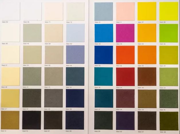 Birthday Color Chart - Neatorama