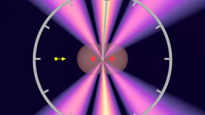 the-shortest-time-unit-measured-neatorama