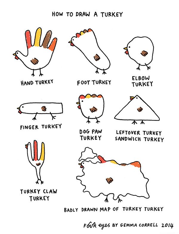 how to draw a hand turkey step by step