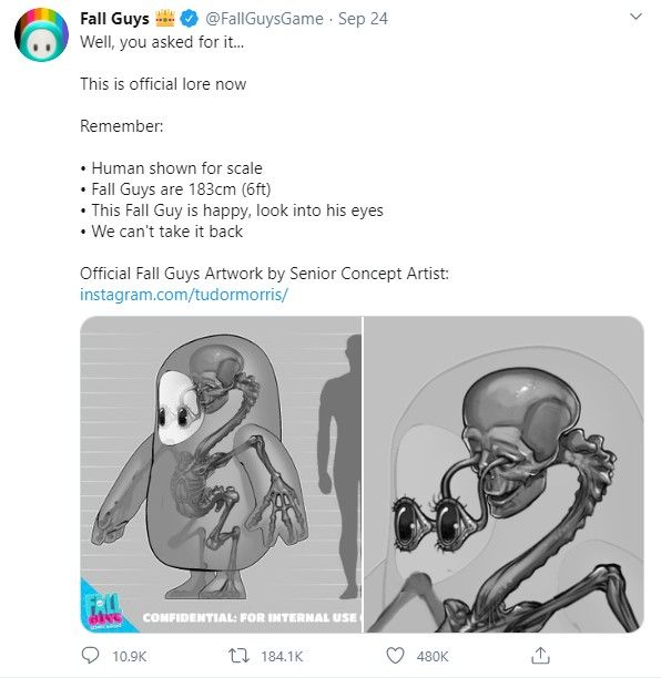 The Anatomy of A Fall Guy Neatorama The Anatomy of A Fall Guy Neatorama