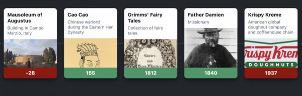 Try This Addictive Wiki History Game