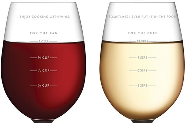 Measuring Wine Glass - Neatorama