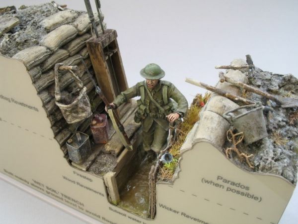 Intricate Models Reveal The Elements Of A World War I Trench - Neatorama